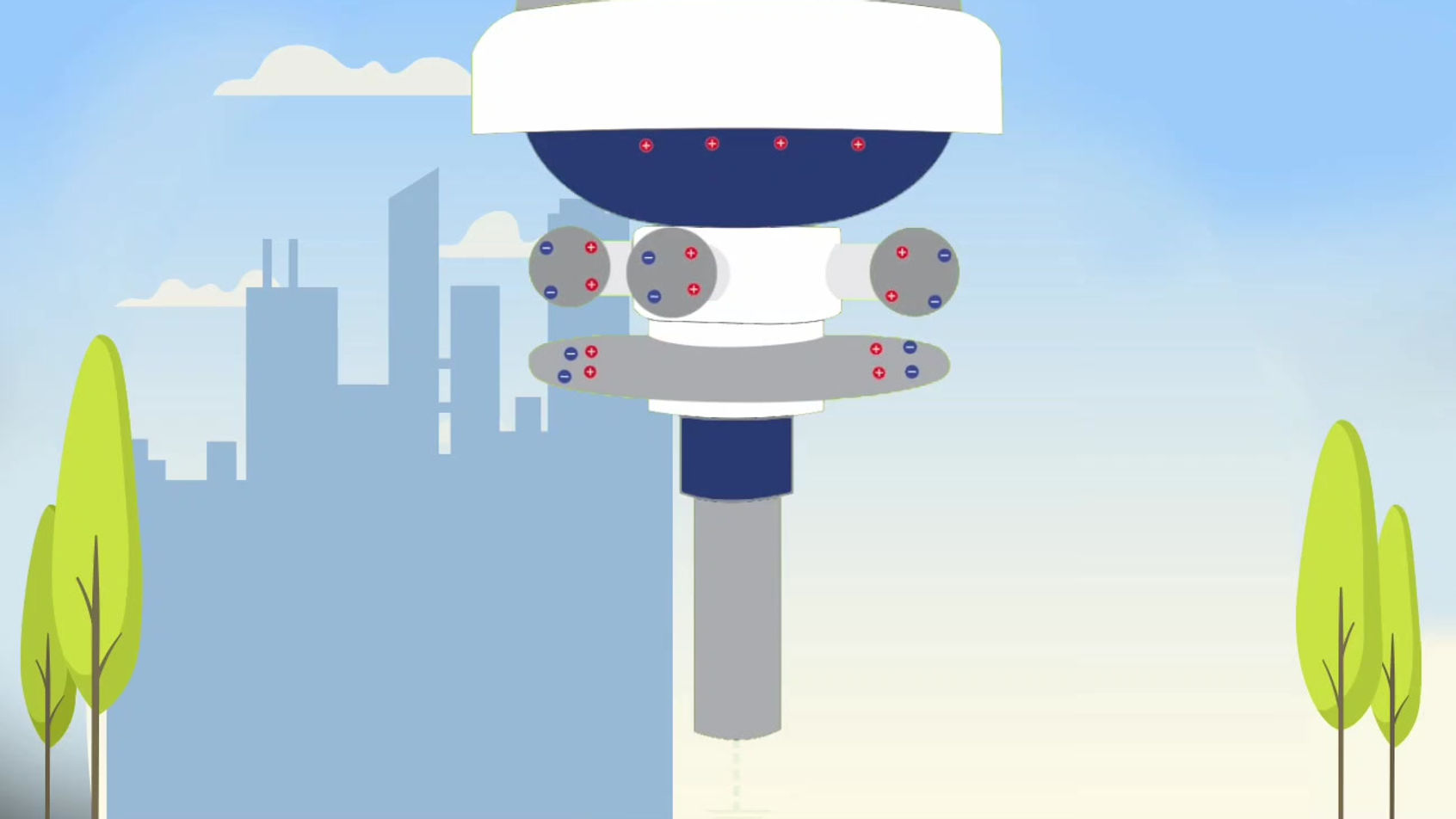 Sertec